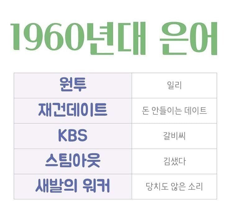 60년대 젊은이들이 쓰던 은어 | 인스티즈