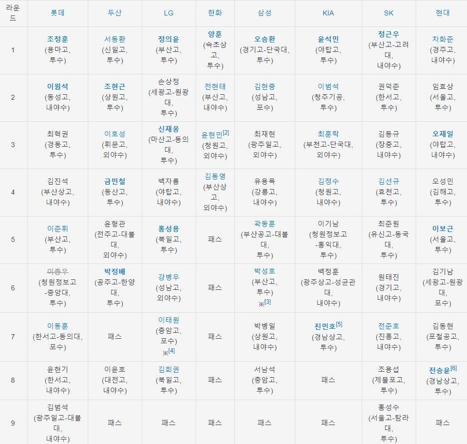 b43c2ab38eafe916c4b907efd12415029cdbdb1d