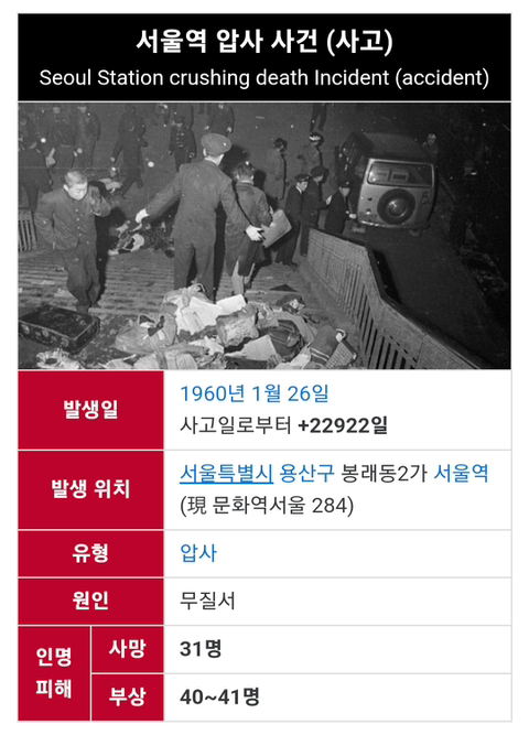 대한민국 최악의 압사사고로 기록될 2022 이태원 핼러윈 압사 참사 | 인스티즈