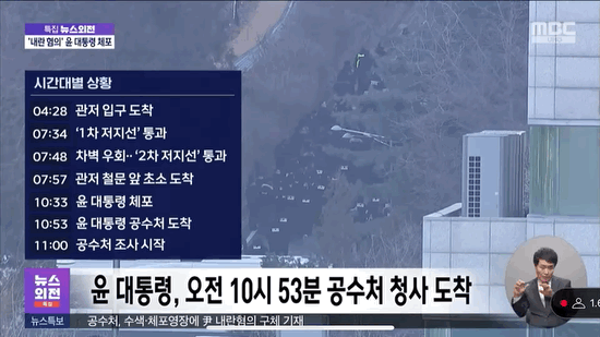 야광조끼 입고 시큐처럼 길 안내했던 경호처 직원들...gif | 인스티즈