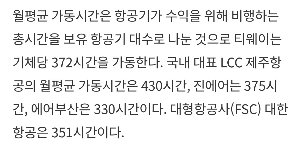 지난 9월에도 우려 제기됐던 여객기월평균가동시간 | 인스티즈