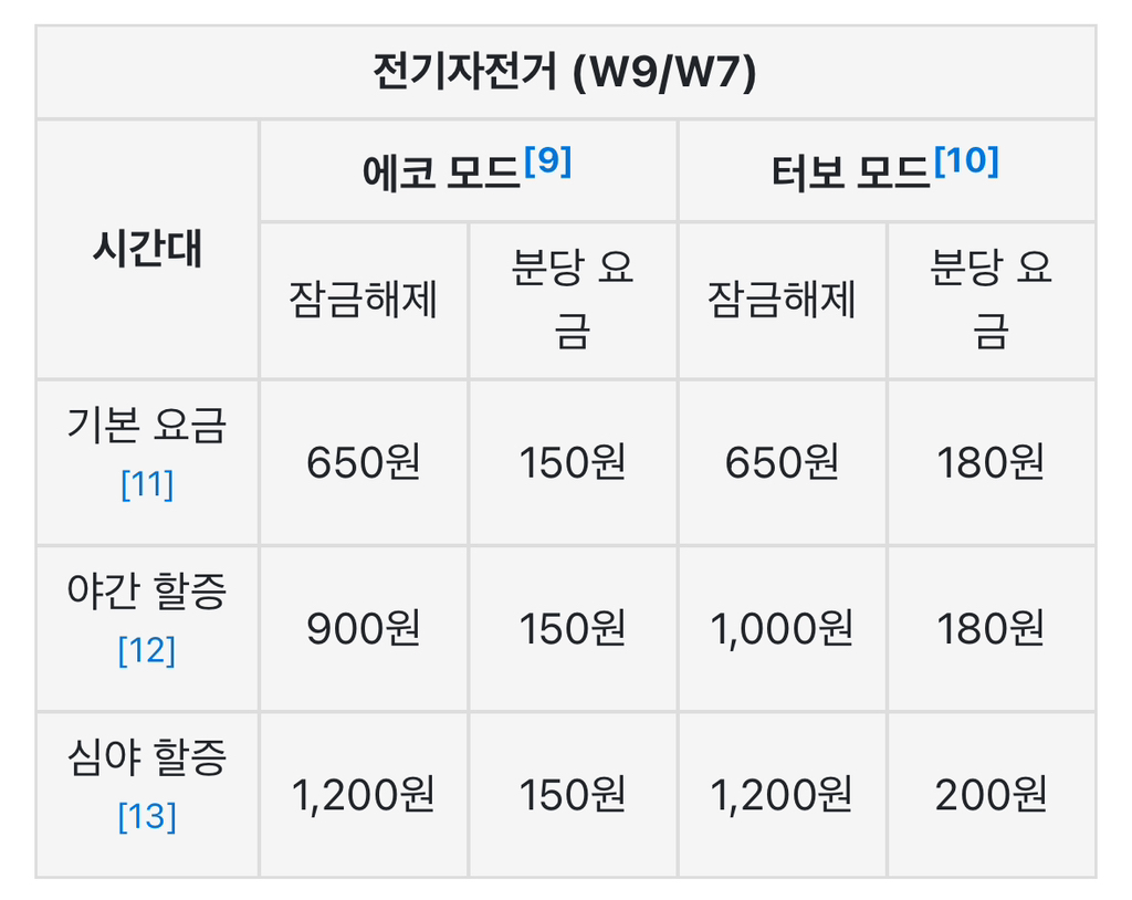 과자 사러 간 시민 진짜 개진심이었던 이유.twt +영상 추가 | 인스티즈