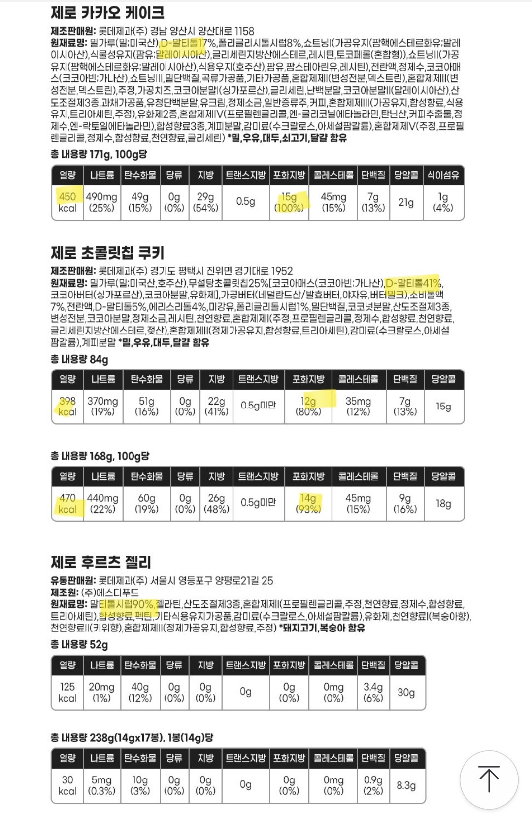 롯데에서 출시한 제로 시리즈가 소비자 기만인 이유 - 악플달면 쩌리쩌려버려 - ＊여성시대＊ 차분한 20대들의 알흠다운 공간 롯데에서 출시한... 