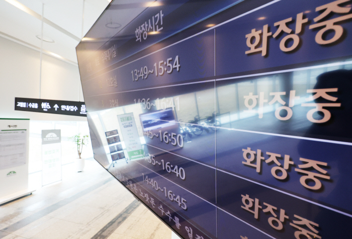 영화 파묘 개큰 스포 | 인스티즈