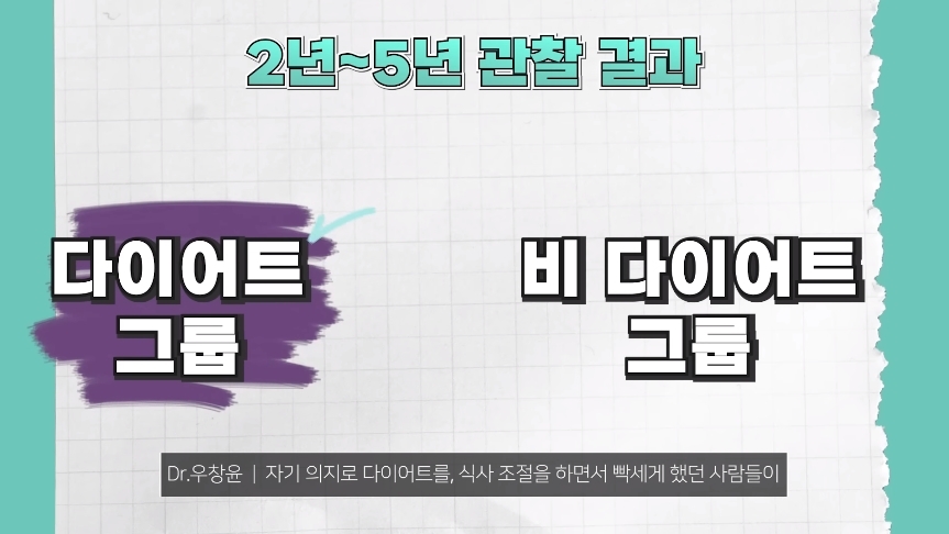 뚱뚱한 사람들 보면 어떤 생각이 드세요? | 인스티즈