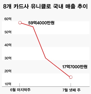 2년 전과 비교하면 엄청 바뀐 한국의 분위기��🇷 | 인스티즈