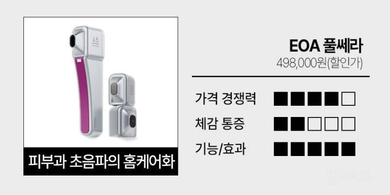 디바이스 이미지