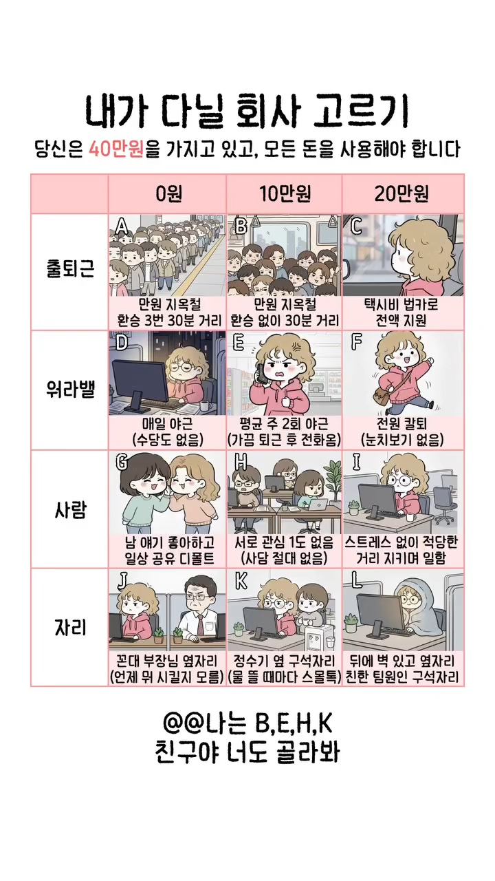 내가 다닐 회사 고르기.jpg | 인스티즈