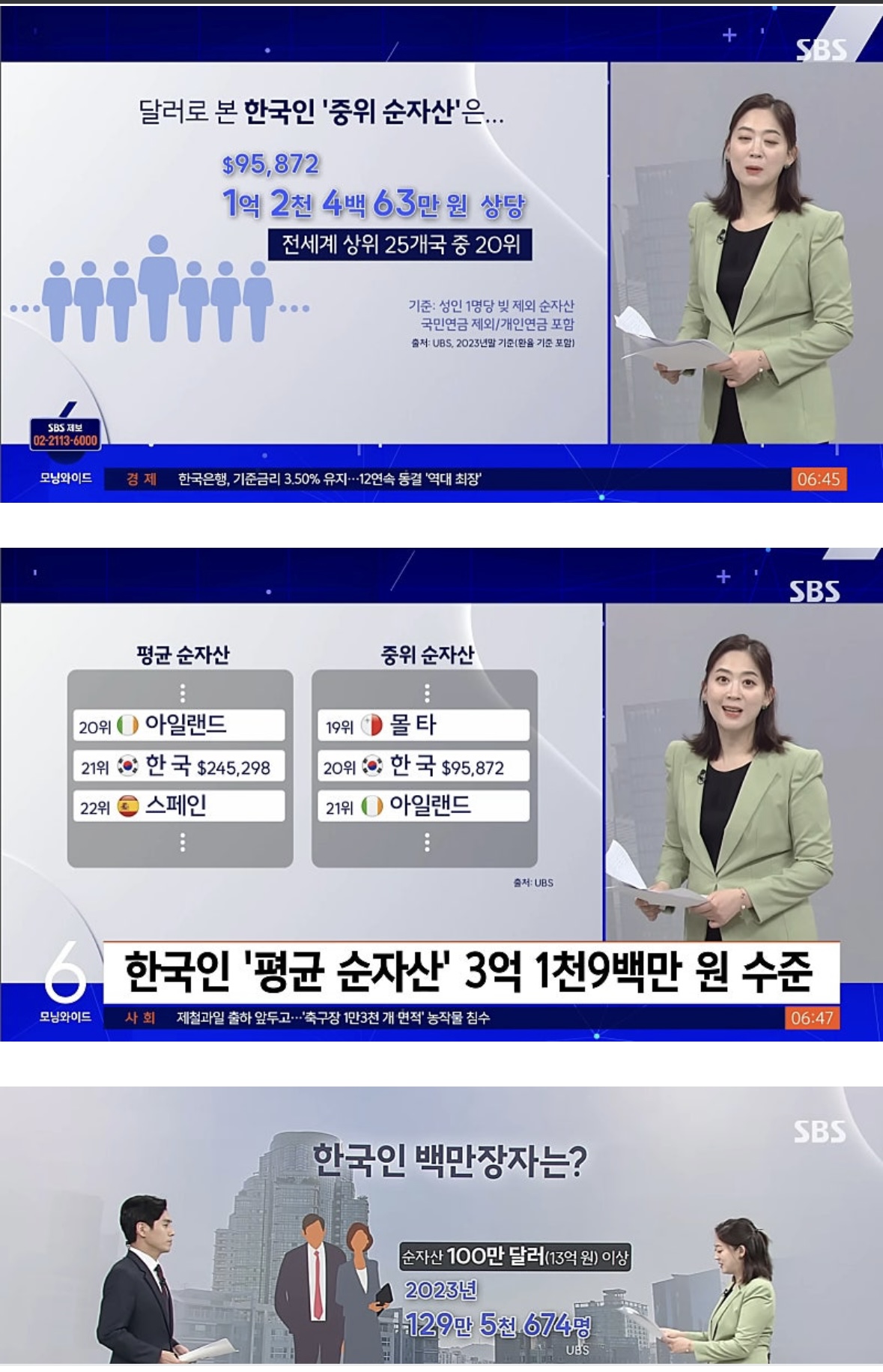오늘 발표된 대한민국 평균 자산 순위 - 악플달면 쩌리쩌려버려 - ＊여성시대＊ 차분한 20대들의 알흠다운 공간
