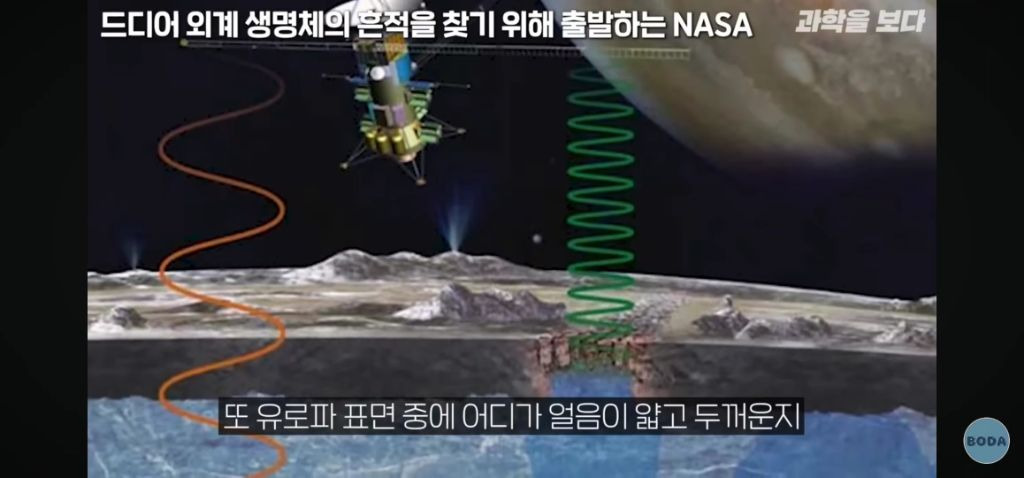 과학 기술의 시작과 끝은 결국 문학에서 탄생한다 | 인스티즈