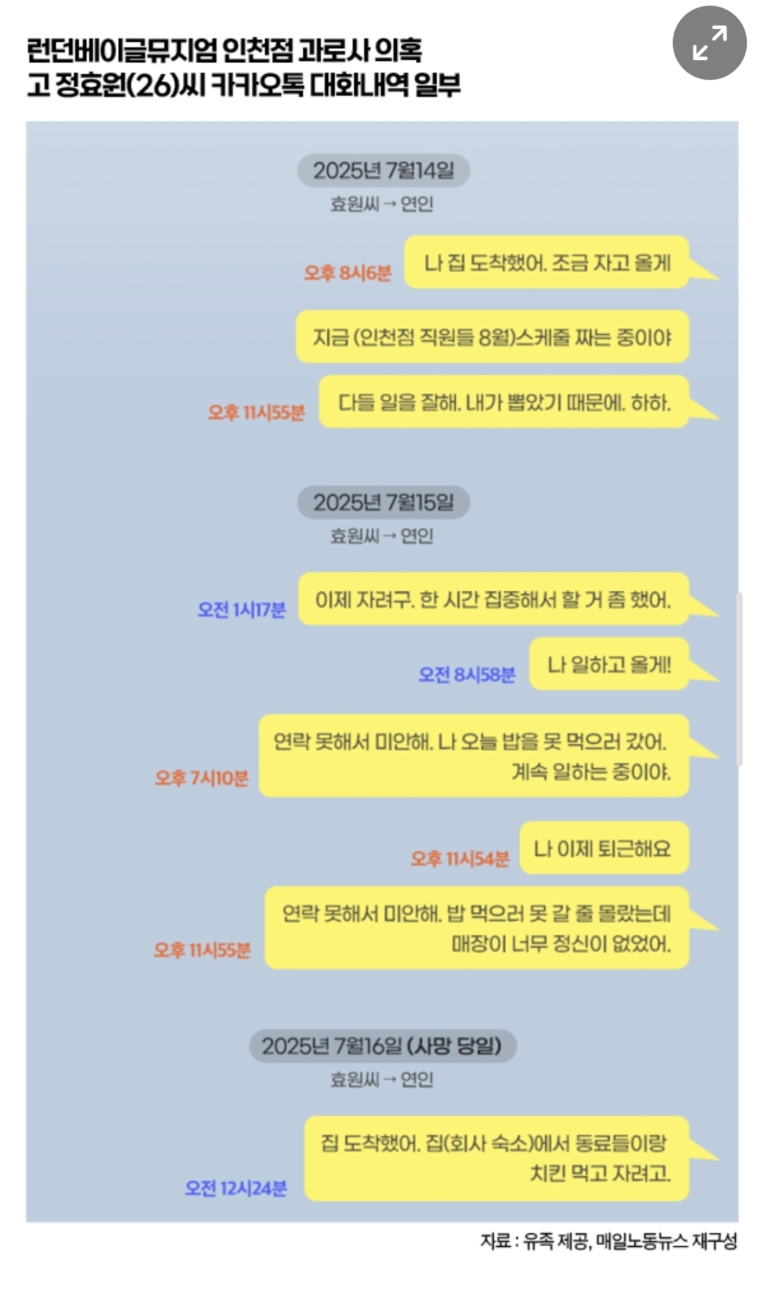 런베뮤, 20대 직원 과로사 공식 반박…"명백한 허위” | 인스티즈