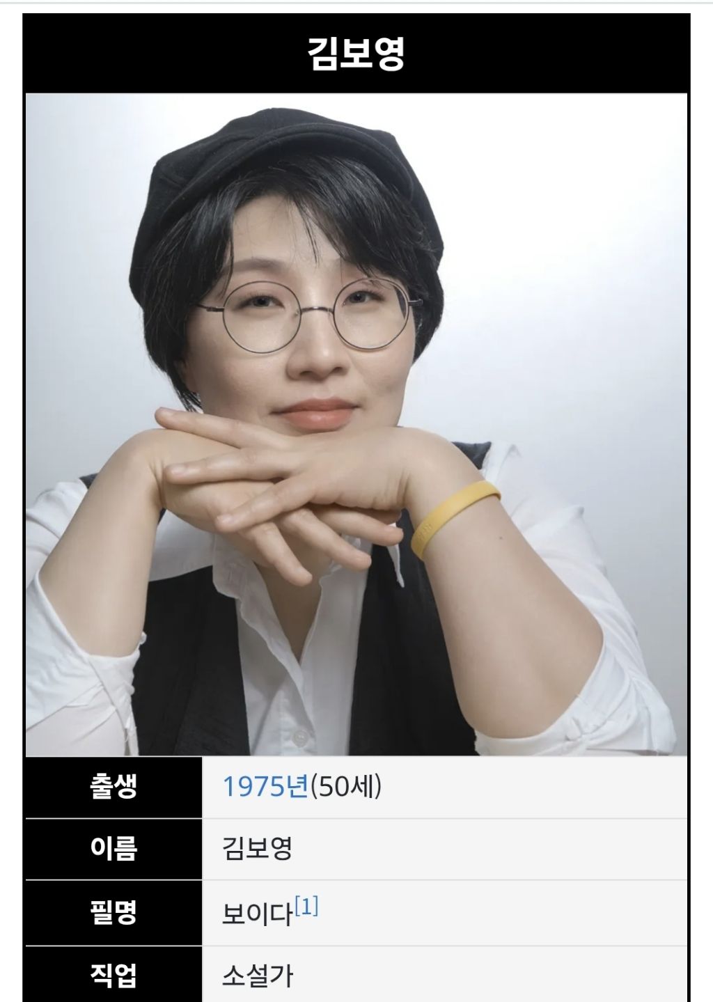 요즘 내는 책마다 반응 좋은 한국 여성 작가 | 인스티즈