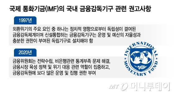 이제 보험금 못받으면 보험사랑 직접 맞다이 떠야함 | 인스티즈