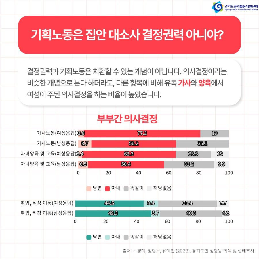 남편분들은 알겠지만 와잎한테 끊임없이 혼남.x | 인스티즈