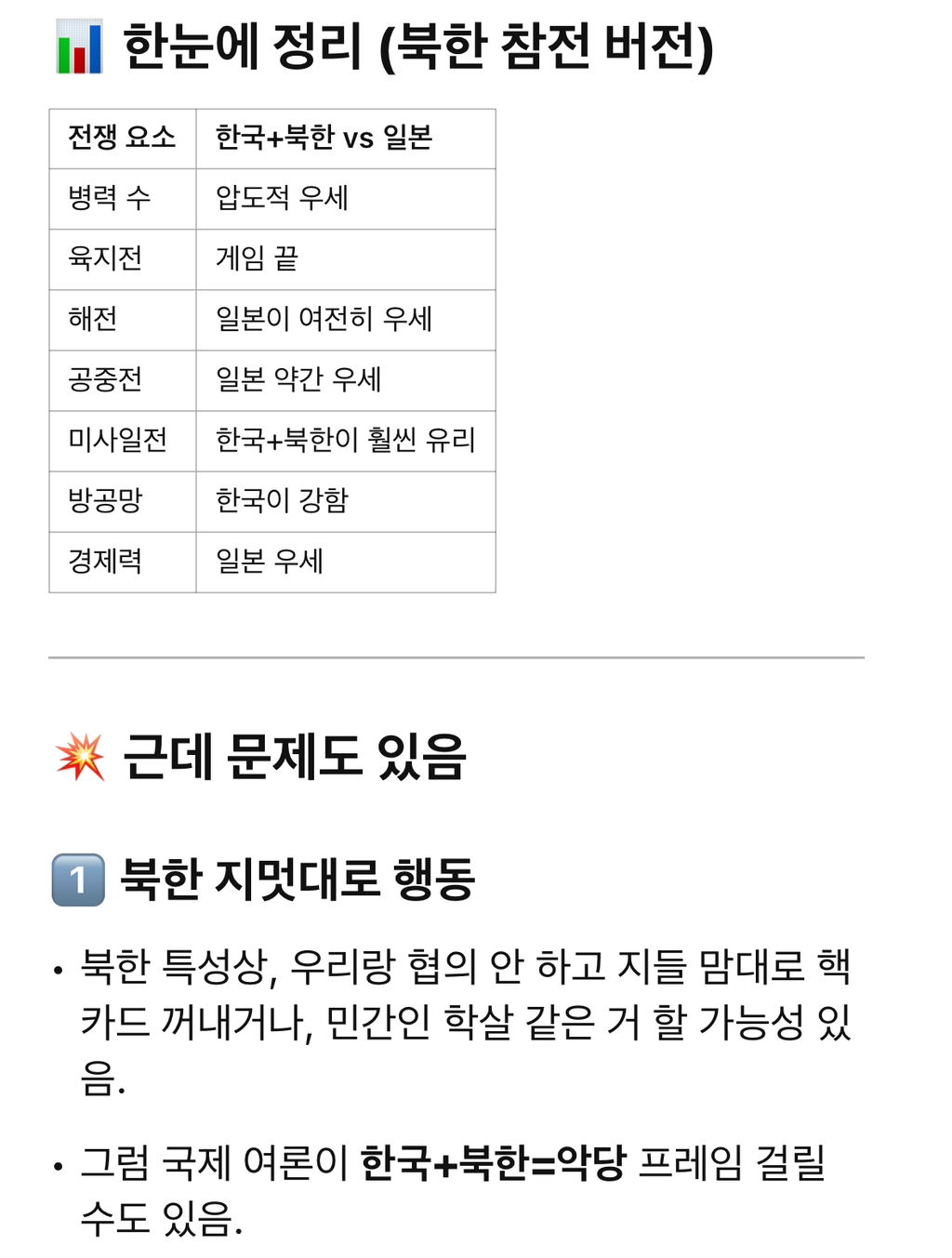 월루하다가 gpt한테 물어본 한국과 일본 싸우면 누가 이겨? | 인스티즈