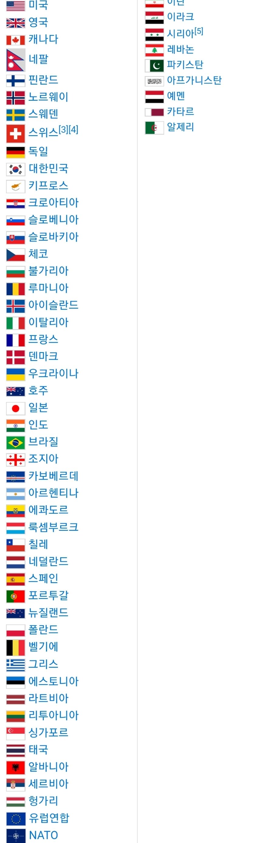 심각한 이스라엘-팔레스타인 현 상황 정리 | 인스티즈