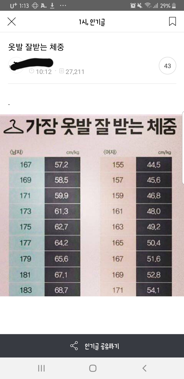옷발 잘받는 체중에 대한 도탁스 댓글 - 악플달면 쩌리쩌려버려 - ＊여성시대＊ 차분한 20대들의 알흠다운 공간