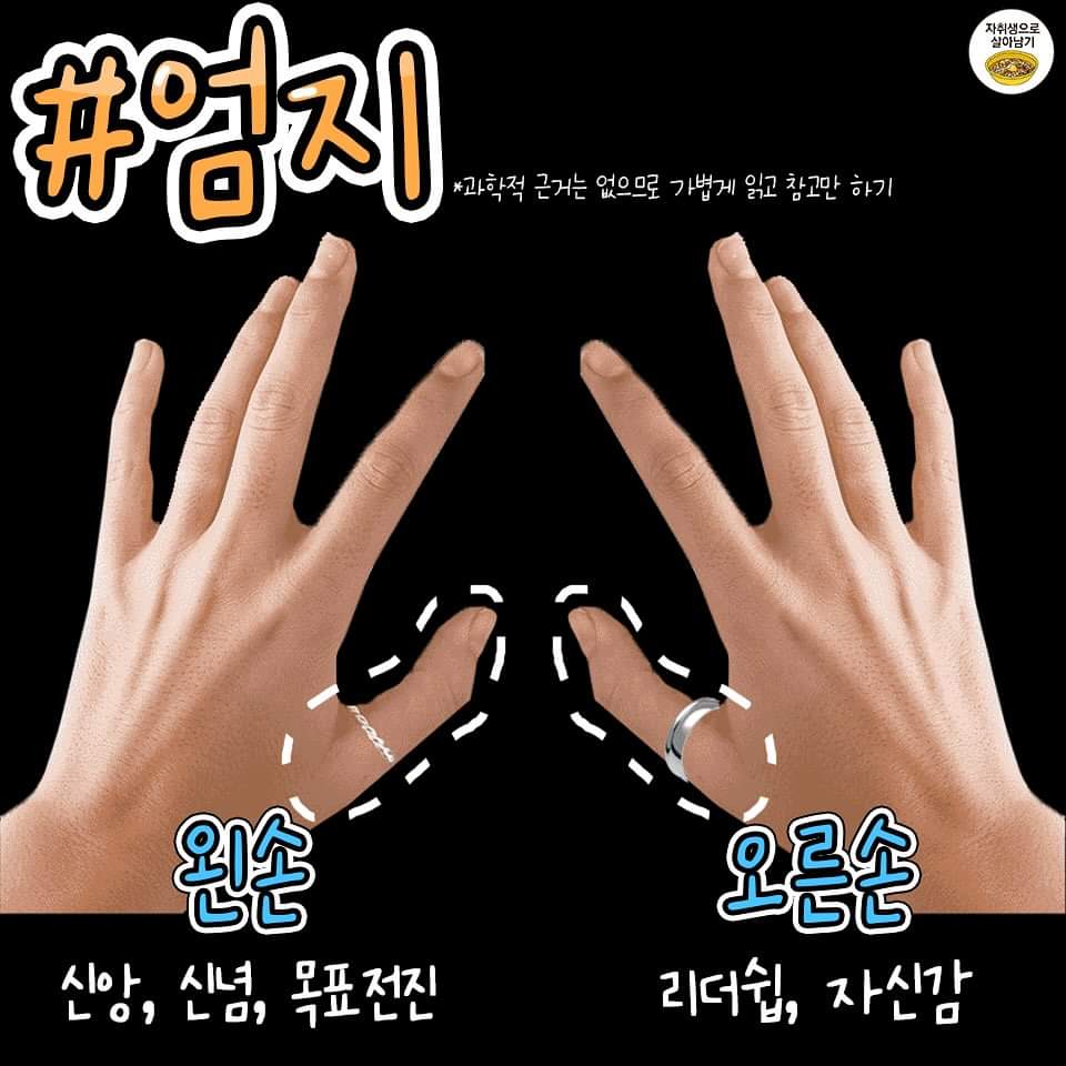 은근 잘 모르는 손가락 위치별 반지 의미 | 인스티즈