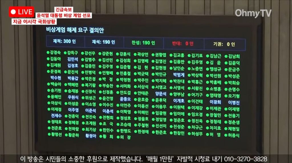 국회 비상계엄 해제 요구 결의안 참석자 명단 | 인스티즈