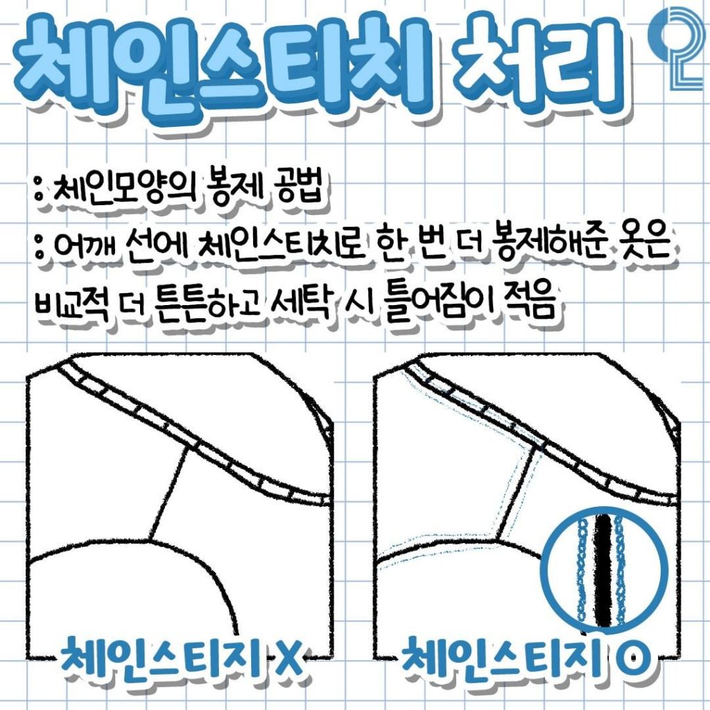 여름 반소매티 사기 전에 봐야할 꿀팁 | 인스티즈