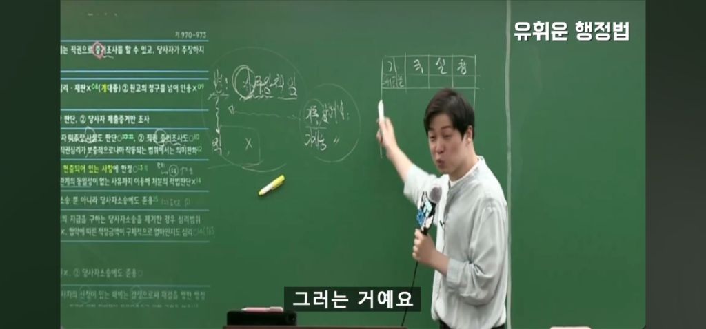 공무원 보고서 결재받을때 | 인스티즈