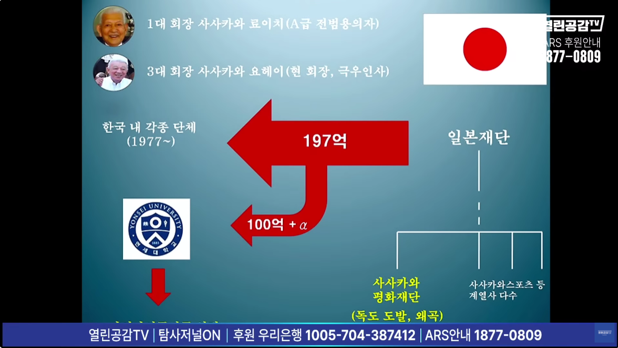 김충식 안끼는데가 없다(몽유도원도+부석사불상+히데요시검+일왕방문+사이비 천리교) | 인스티즈