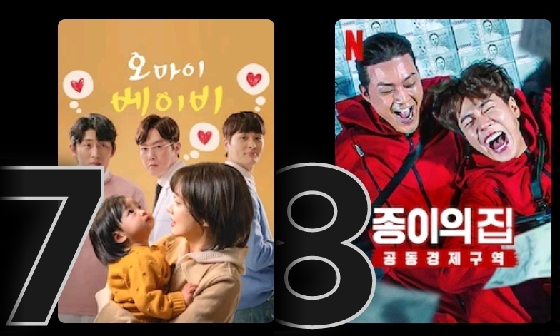 현시각 일본 넷플릭스 순위 | 인스티즈