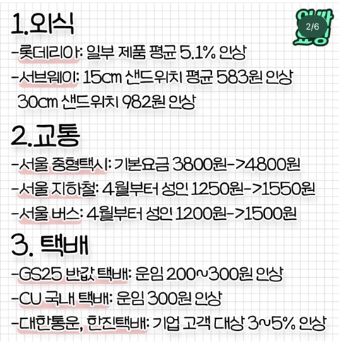 오늘(2/1)부터 가격 인상되는 것들 | 인스티즈