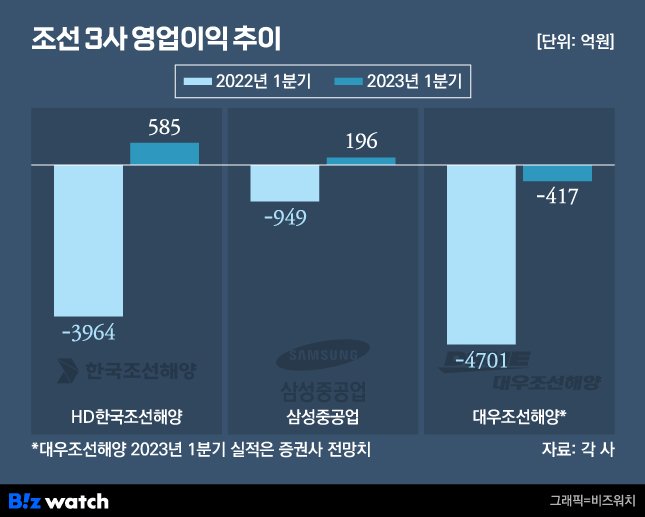 제조업이 인건비를 계속 후려치는 근본 이유...jpg | 인스티즈
