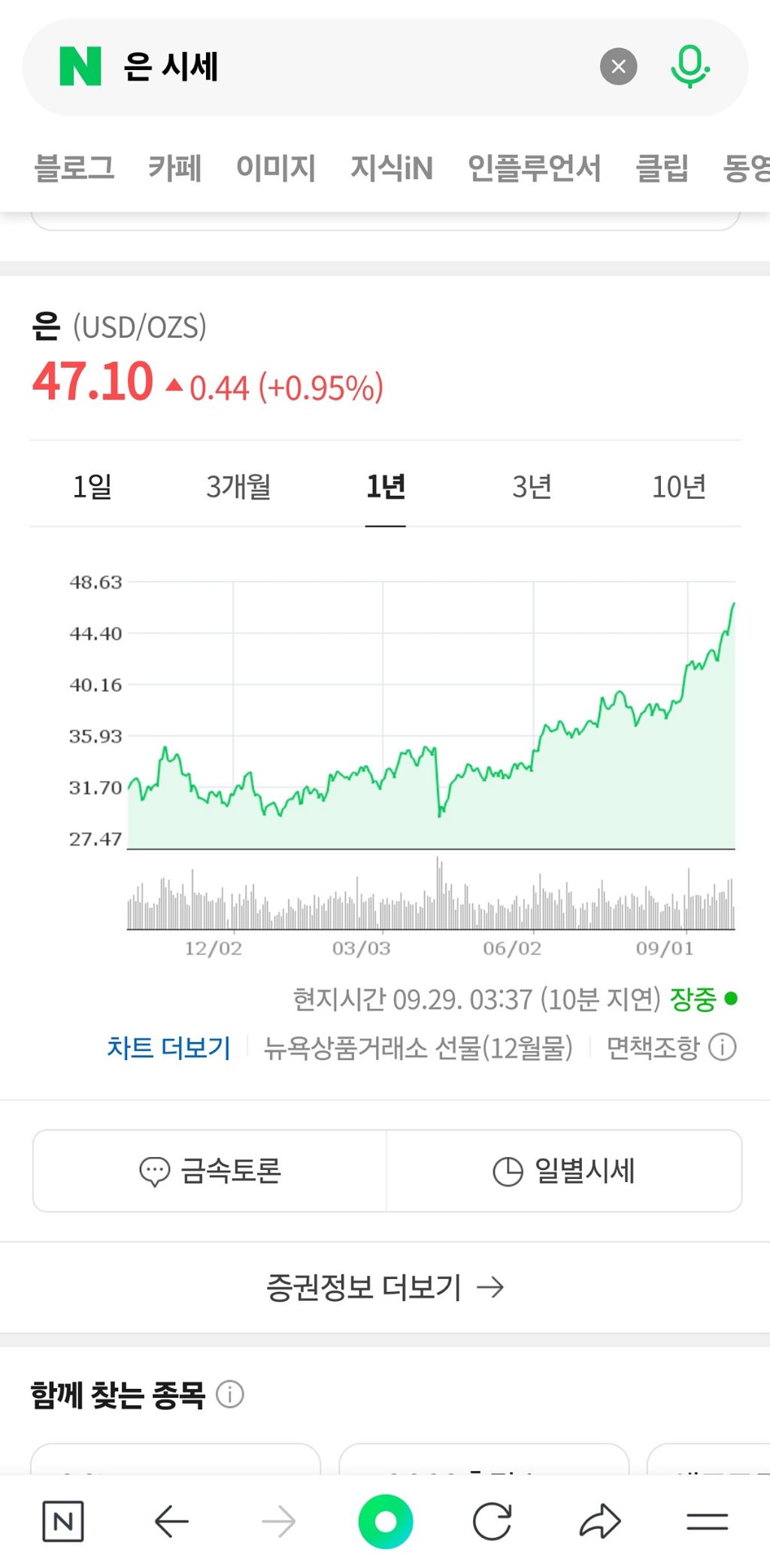 은 1kg 가격 근황 - 악플달면 쩌리쩌려버려 - ＊여성시대＊ 차분한 20대들의 알흠다운 공간