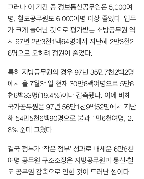 윤석열이 공무원 구조조정 한다는 기사보니 누굴 자른다는건지 궁금해서 찾아봄 | 인스티즈