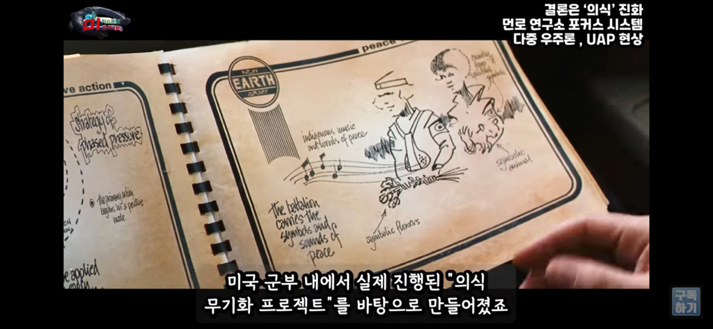 아니 내가 밤마다 유체이탈을 하는거야;; | 인스티즈