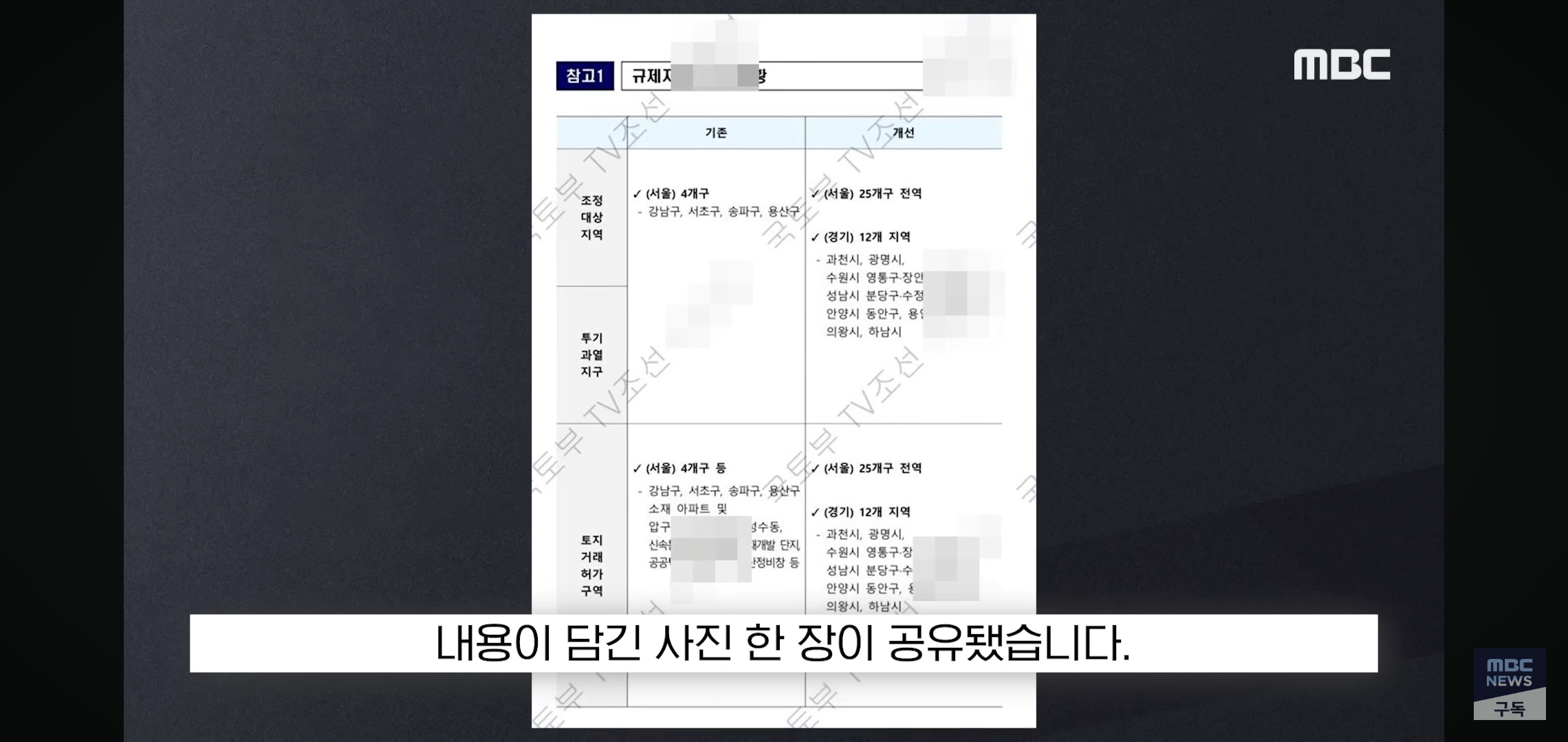 내년까지 국토부 행사+기자실 출입금지당한 TV조선.jpg | 인스티즈