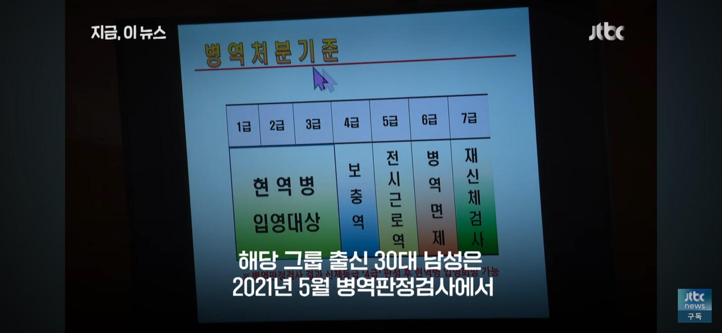 "군대 또 갈 수도"…아이돌 출신 30대 복무 마쳤는데 '진료기록 위조' 들통 | 인스티즈
