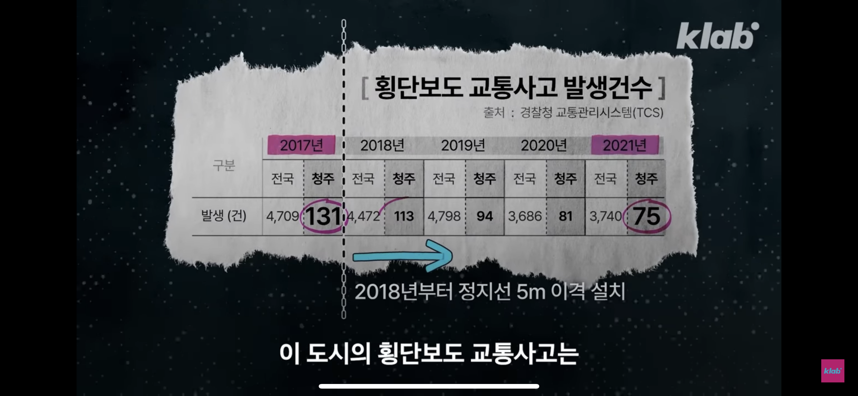 평범해 보이는 청주의 횡단보도가 특별한 이유 | 인스티즈