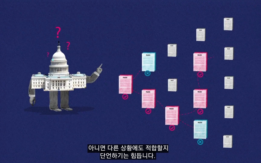 낙수효과는 정말 효과가 있을까? | 인스티즈