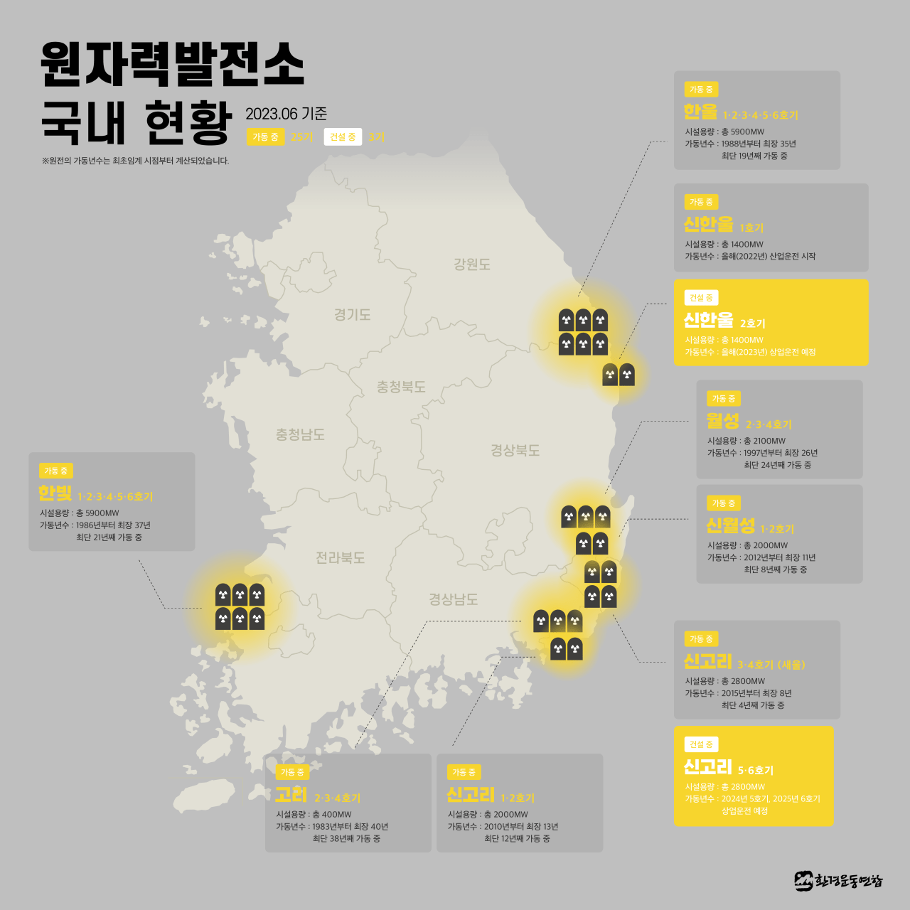 서울에 있는 대학교들을 지방으로 이전해야하는 어쩔 수 없는 이유.jpg | 인스티즈