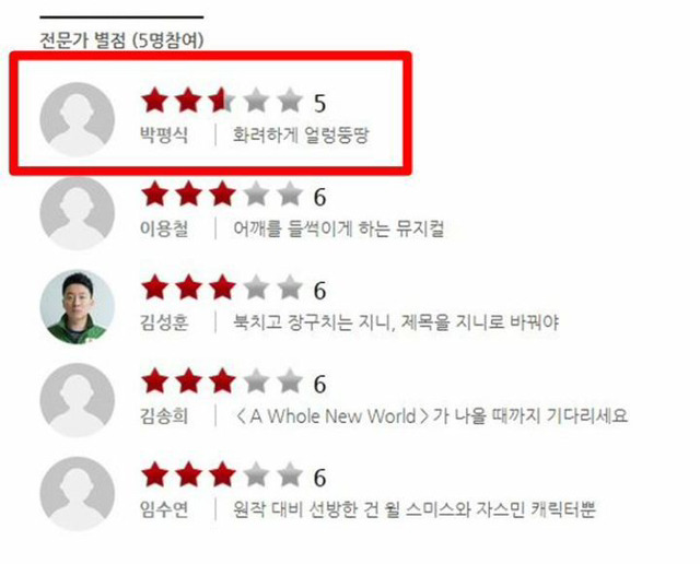 영화 '알라딘'을 재밌게 본 사람도, 노잼으로 본 사람도 공감한다는 한줄평.jpg | 인스티즈