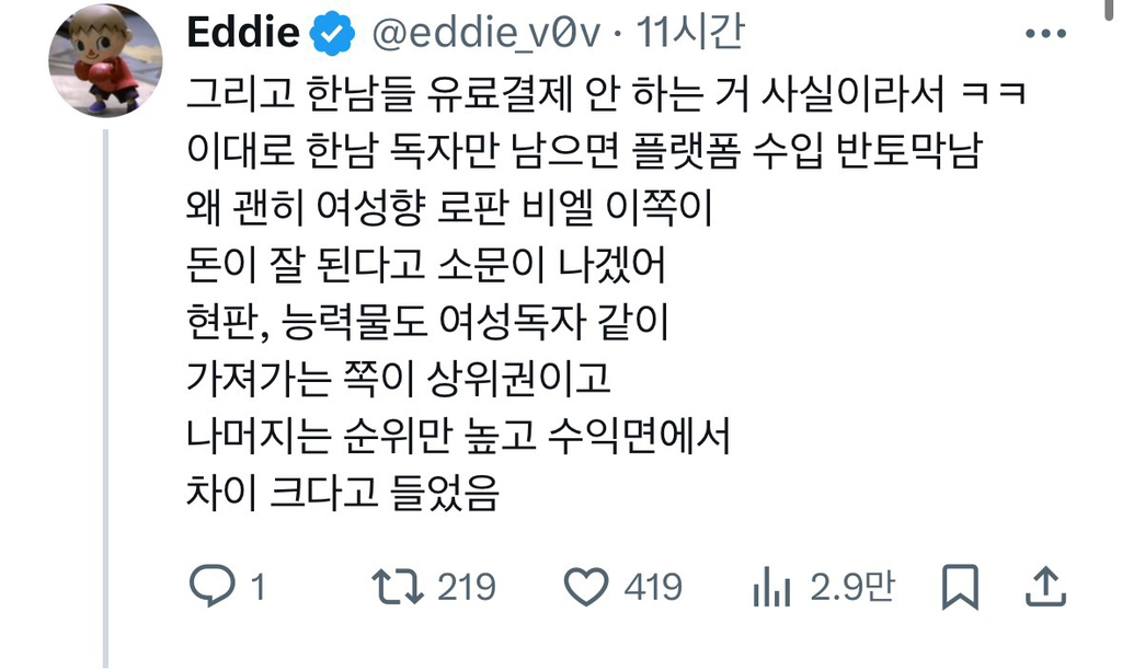 네웹 불매 효과 있음 | 인스티즈