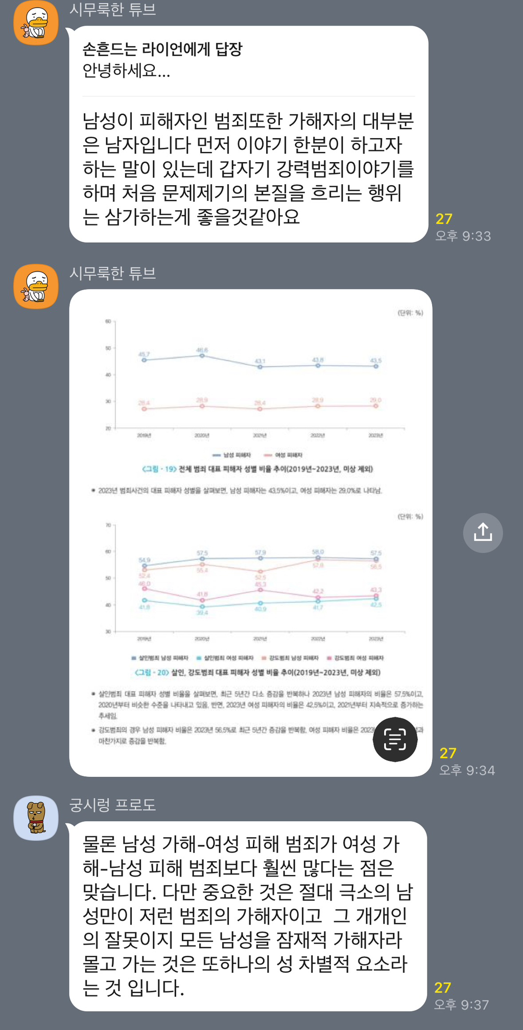 이재명 2030 청년 토크콘서트 오픈채팅방에 여성의제 나오자 제대로 긁힌 한국남성분들 | 인스티즈