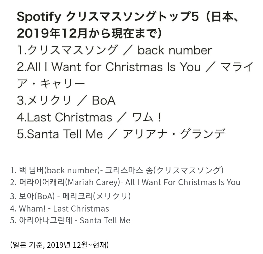 노래가 어려워서 여러 가수들한테 갔지만 결국 보아가 히트 시킨 곡 | 인스티즈