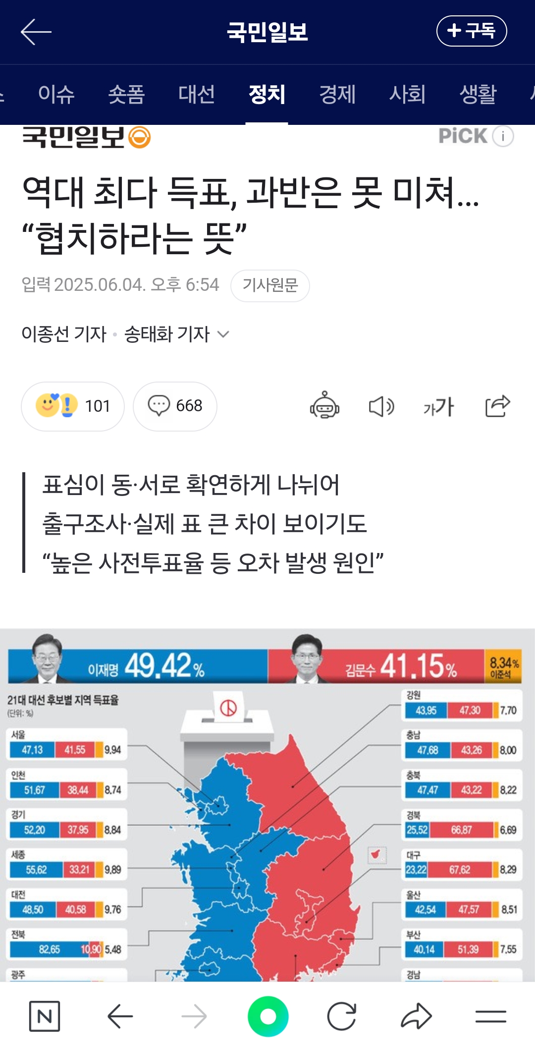 역대 최다 득표, 과반은 못 미쳐… "협치하라는 뜻” | 인스티즈