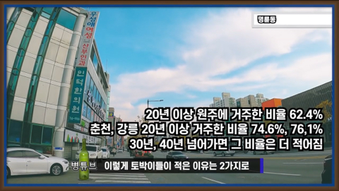 강원도가 감자국이라고?????무슨소리하는거야??? 강원도 최대도시 원주시를 알아보자 | 인스티즈