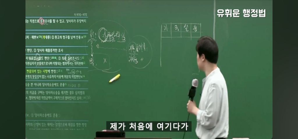 공무원 보고서 결재받을때 | 인스티즈