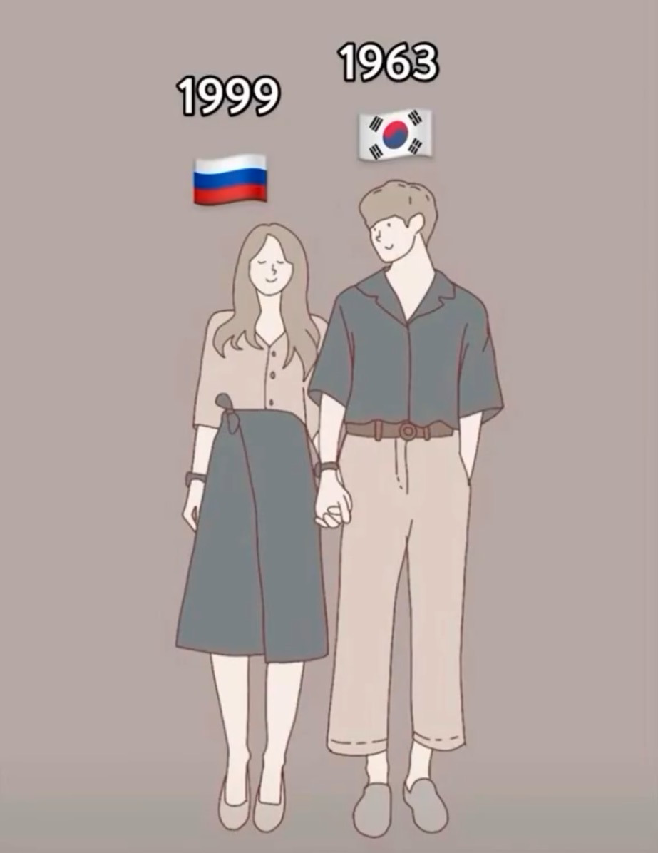 [99년생 러시아녀 ♡ 63년생 한국인] 우리 커플을 소개합니다! | 인스티즈