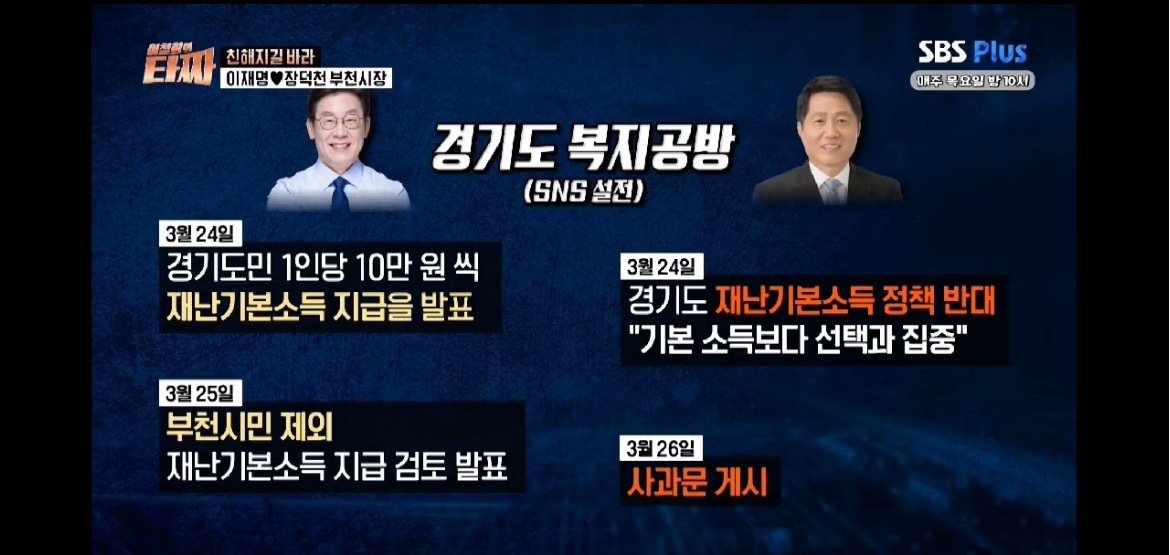 한국사람이면 환장하는 이재명식 공약 시행하는 법.jpg | 인스티즈