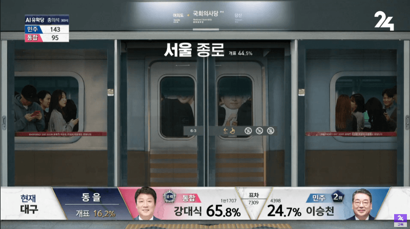 다 됐고 개표방송이나 하자 | 인스티즈