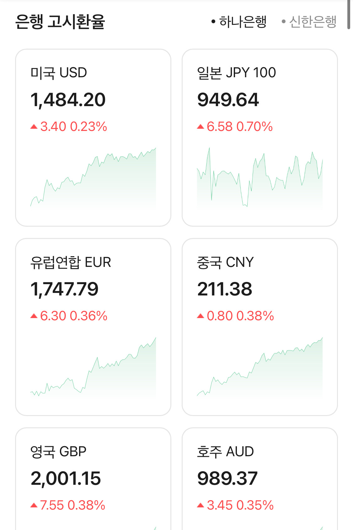 2천원 돌파한 파운드 환율 - 악플달면 쩌리쩌려버려 - ＊여성시대＊ 차분한 20대들의 알흠다운 공간