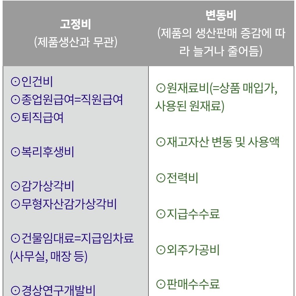 제조업이 인건비를 계속 후려치는 근본 이유...jpg | 인스티즈