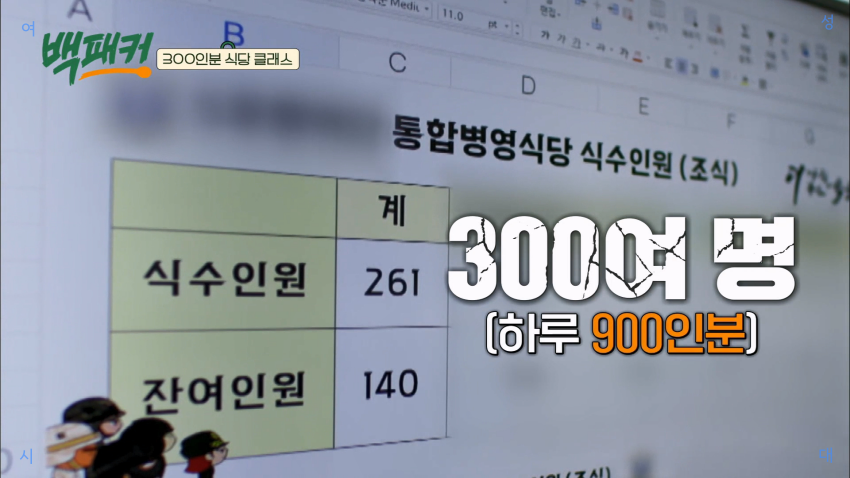 군대 급식 창고 재질 대박임.jpg | 인스티즈